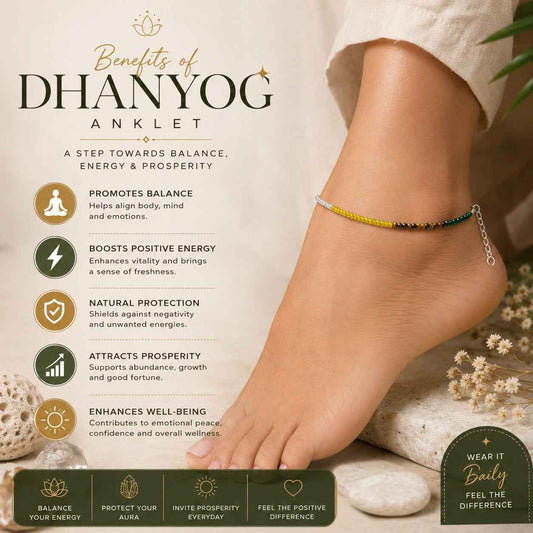 Aeora Rocks Dhanyog Crystal Anklet for Women – Handmade Gemstone Anklet with Citrine, Green Aventurine, Tiger Eye, Pyrite & Clear Quartz | Adjustable Prosperity, Balance & Positive Energy Anklet