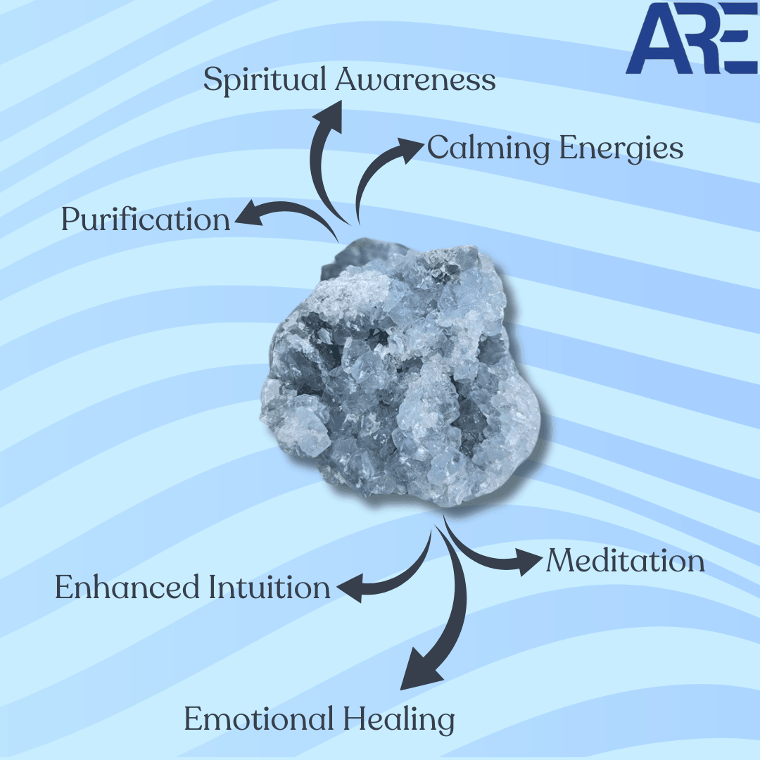 Blue Celestite Cluster in India - Aeora Rocks - AEORA ROCKS INDIA - Healing Crystals superstore