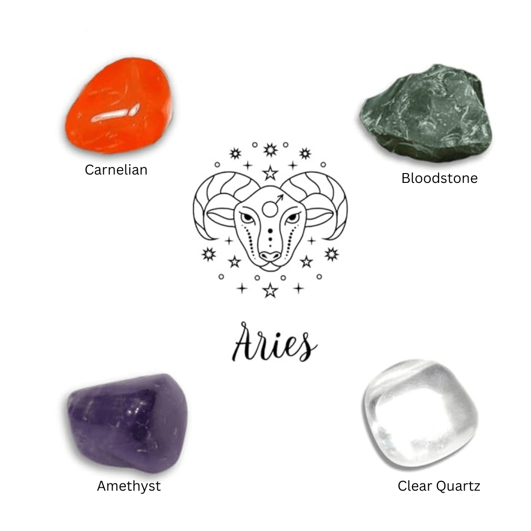 CRYSTALS AS PER ZODIAC - ARIES - AEORA ROCKS INDIA - Healing Crystals superstore