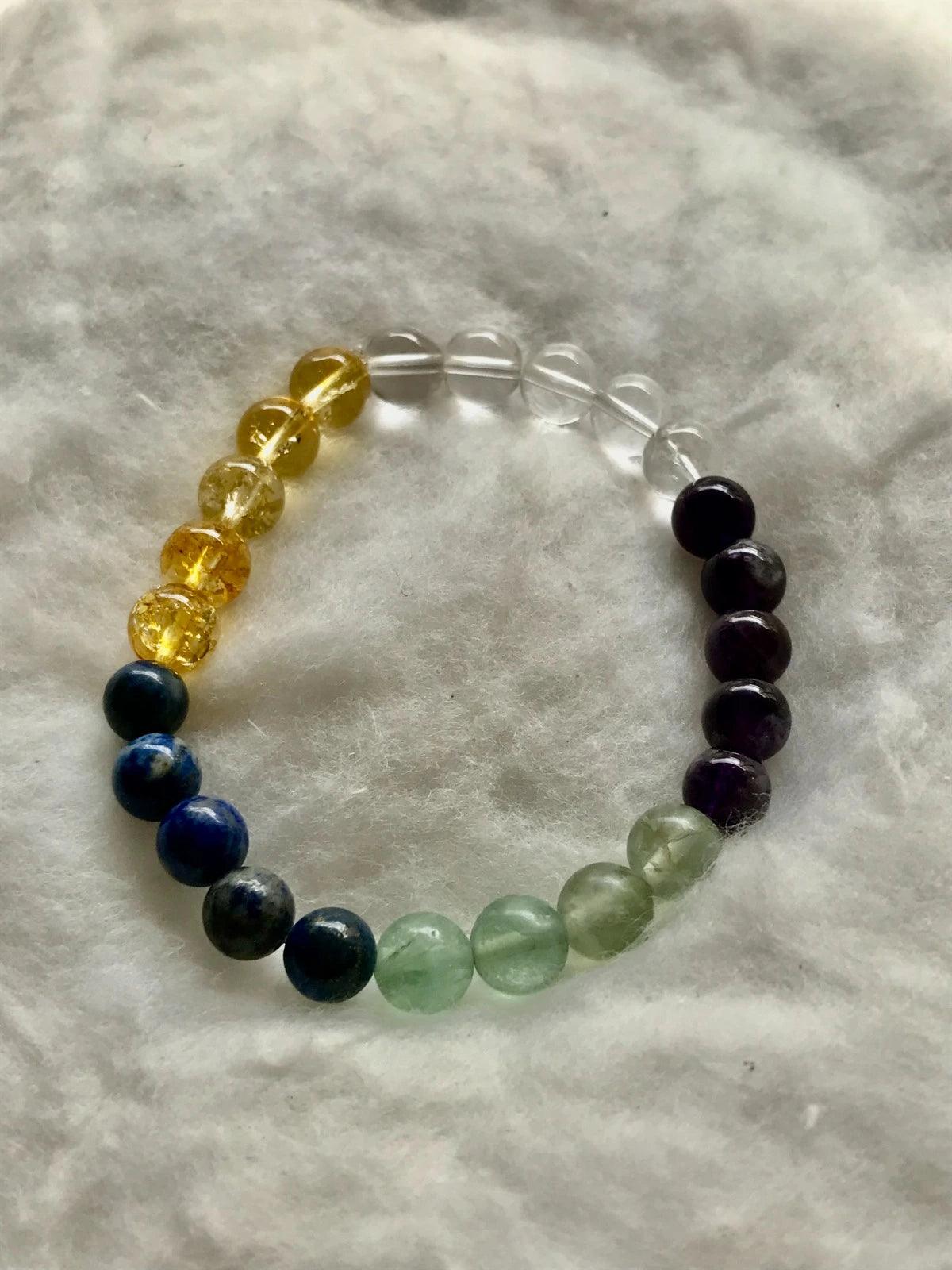 EDUCATION & FOCUS | Ignite Minds, Empower Futures - AEORA ROCKS INDIA - Healing Crystals superstore