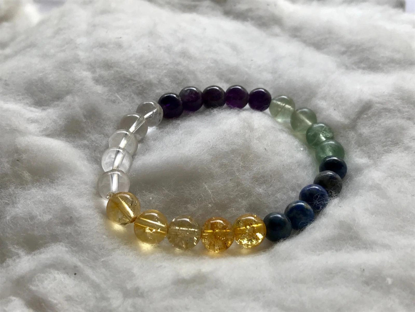 EDUCATION & FOCUS | Ignite Minds, Empower Futures - AEORA ROCKS INDIA - Healing Crystals superstore