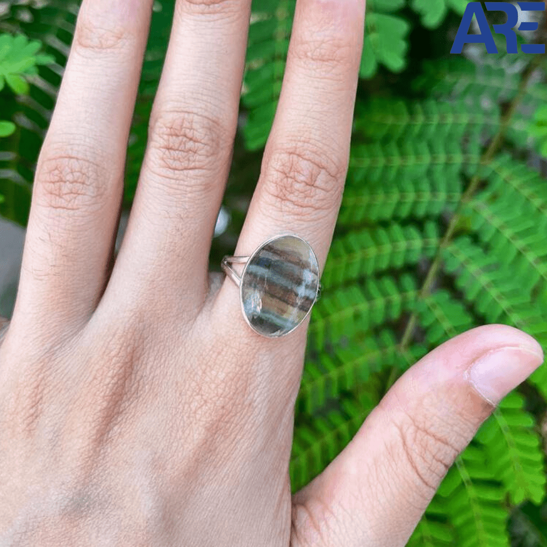 Fluorite Ring - AEORA ROCKS INDIA - Healing Crystals superstore