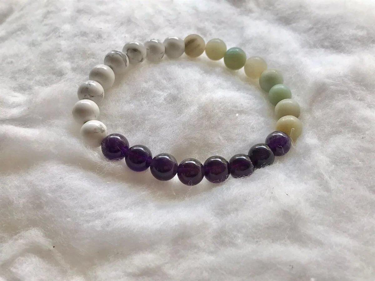 HEALTH AND WELLBEING | Wellbeing is the basis of your existence - AEORA ROCKS INDIA - Healing Crystals superstore
