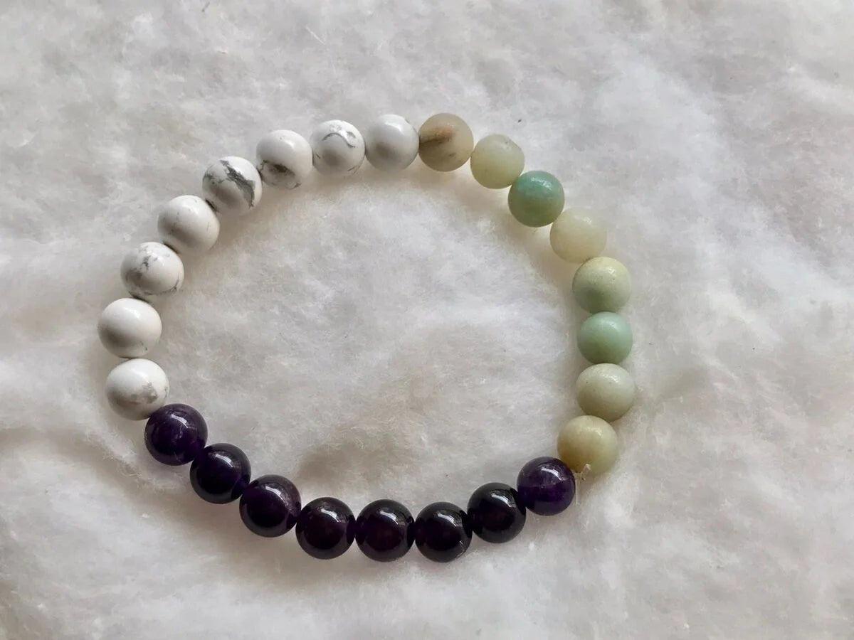 HEALTH AND WELLBEING | Wellbeing is the basis of your existence - AEORA ROCKS INDIA - Healing Crystals superstore