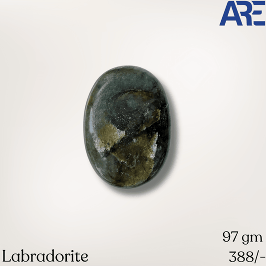 Labradorite Palmstone - AEORA ROCKS INDIA - Healing Crystals superstore