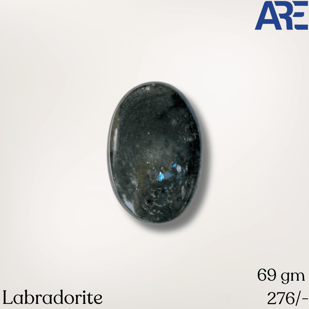Labradorite Palmstone - AEORA ROCKS INDIA - Healing Crystals superstore