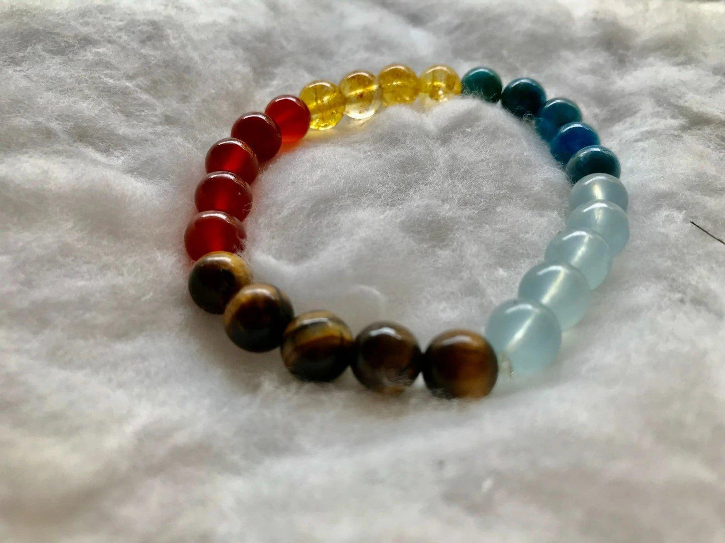 PROSPERITY, GOOD LUCK AND SUCCESS | Unlock Prosperity, Invite Good Luck, and Embrace Success. - AEORA ROCKS INDIA - Healing Crystals superstore