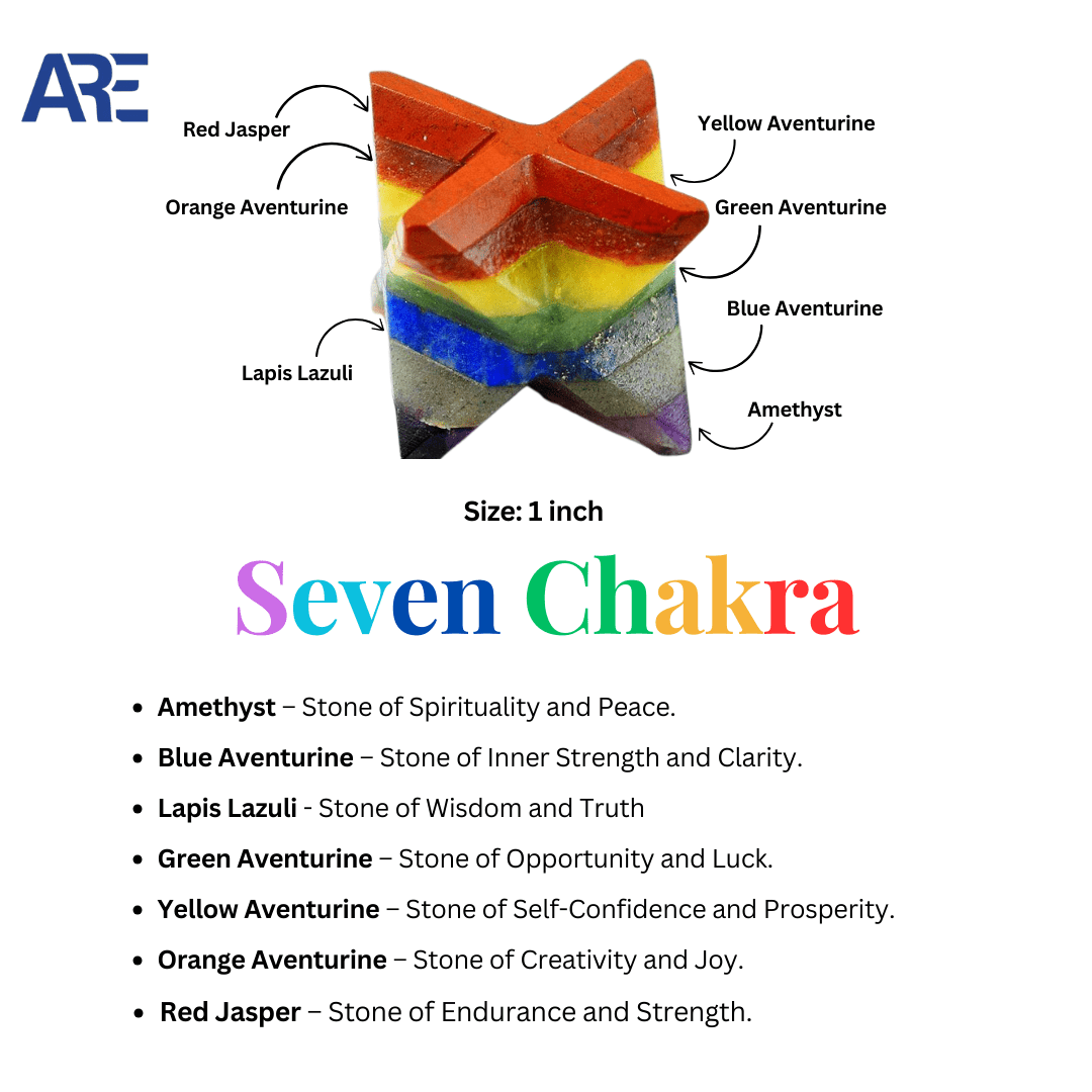 Seven Chakra Merkaba - AEORA ROCKS INDIA - Healing Crystals superstore