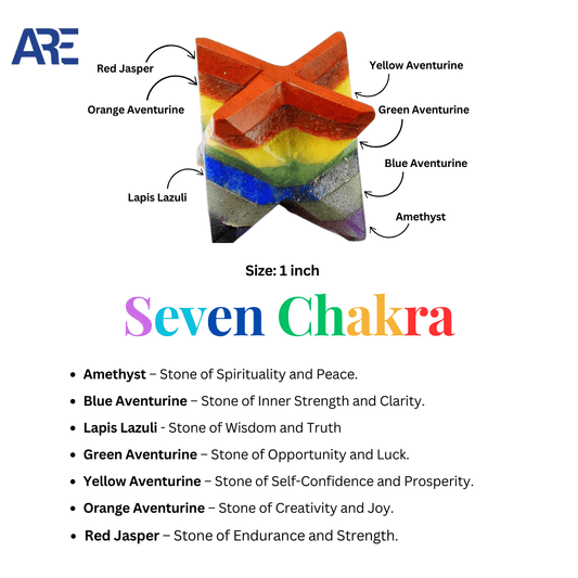 Seven Chakra Merkaba - AEORA ROCKS INDIA - Healing Crystals superstore