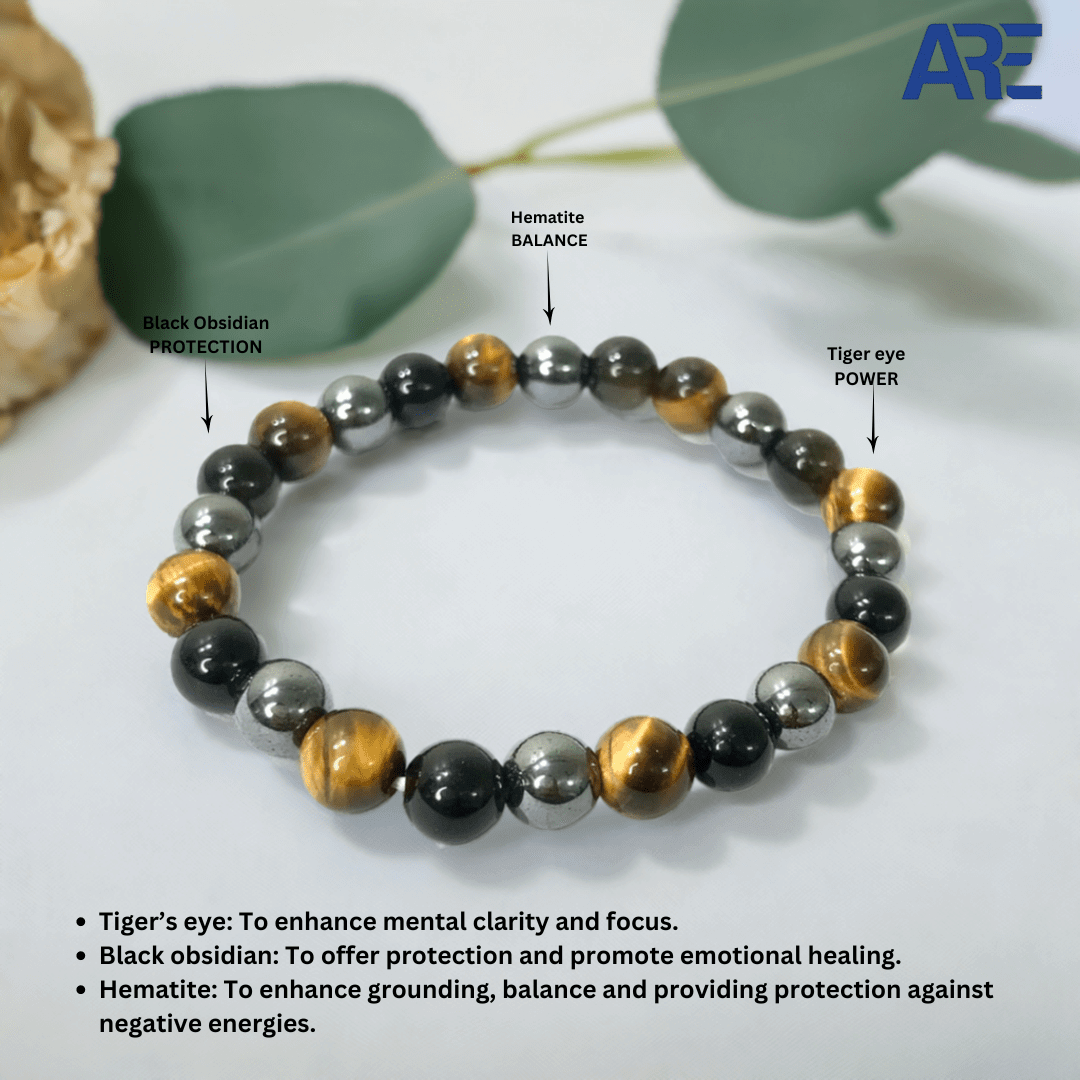 Triple Protection Bracelet - AEORA ROCKS INDIA - Healing Crystals superstore