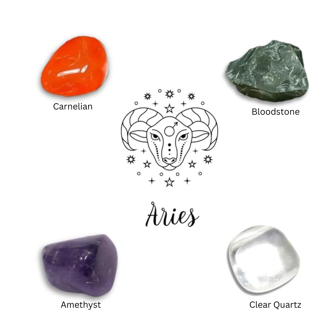 CRYSTALS AS PER ZODIAC - ARIES