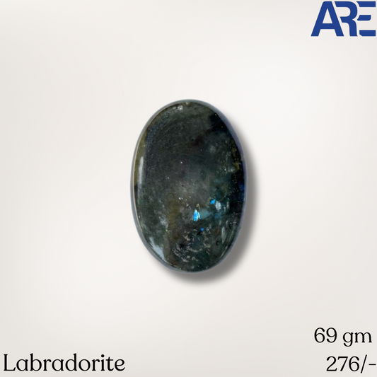 Labradorite Palmstone