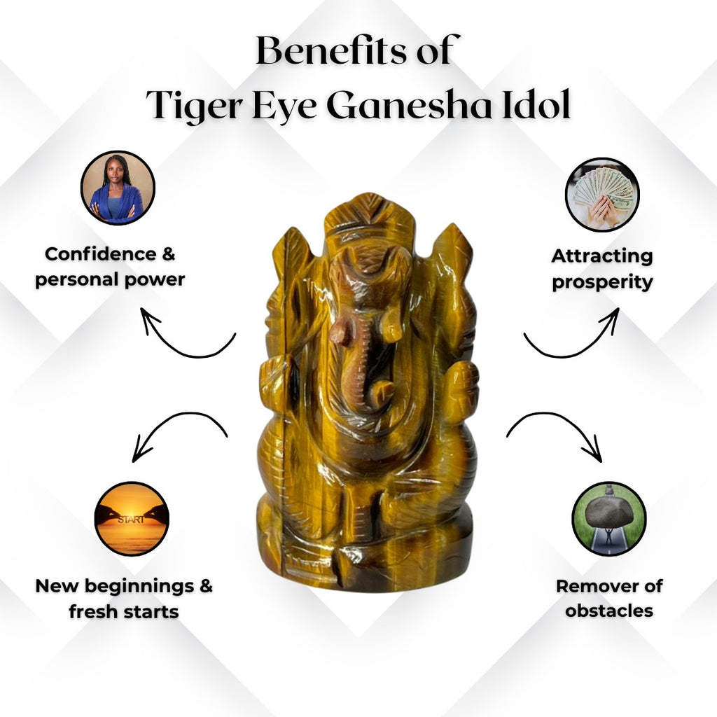 Tiger Eye Ganesha - AEORA ROCKS INDIA -Healing Crystals superstore