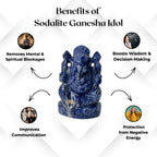 Sodalite Ganesha - AEORA ROCKS INDIA -Healing Crystals superstore