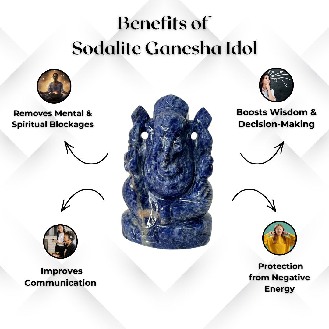 Sodalite Ganesha