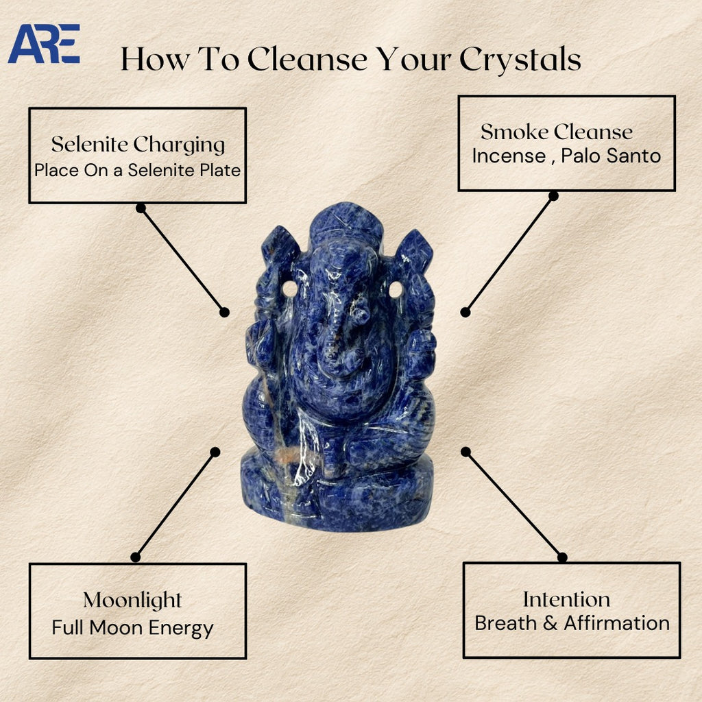 Sodalite Ganesha - AEORA ROCKS INDIA -Healing Crystals superstore