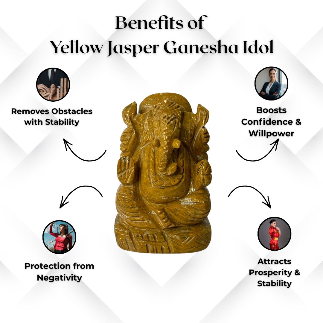 Yellow Jasper Ganesha - AEORA ROCKS INDIA -Healing Crystals superstore