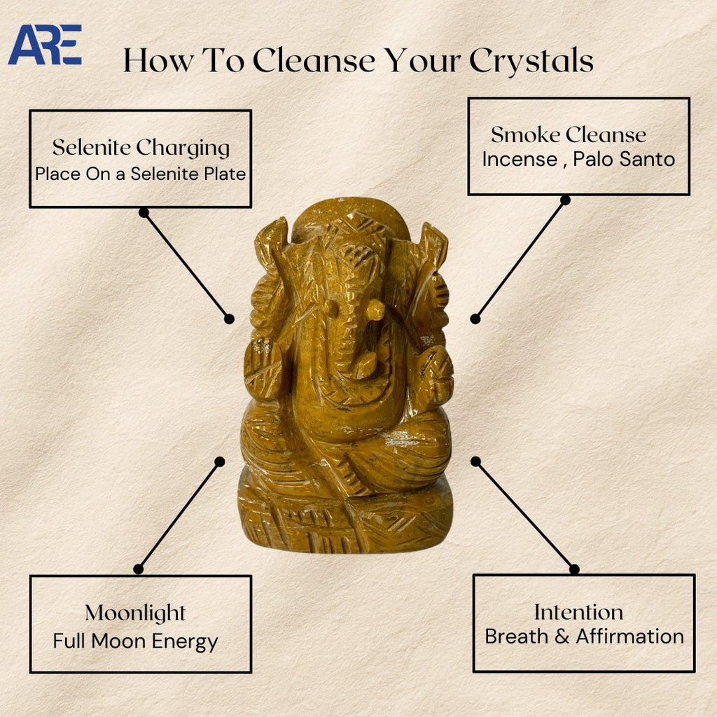 Yellow Jasper Ganesha - AEORA ROCKS INDIA -Healing Crystals superstore