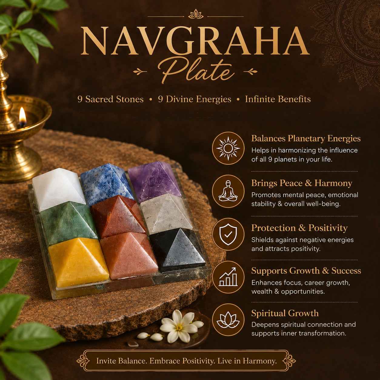 Navgrah Plate