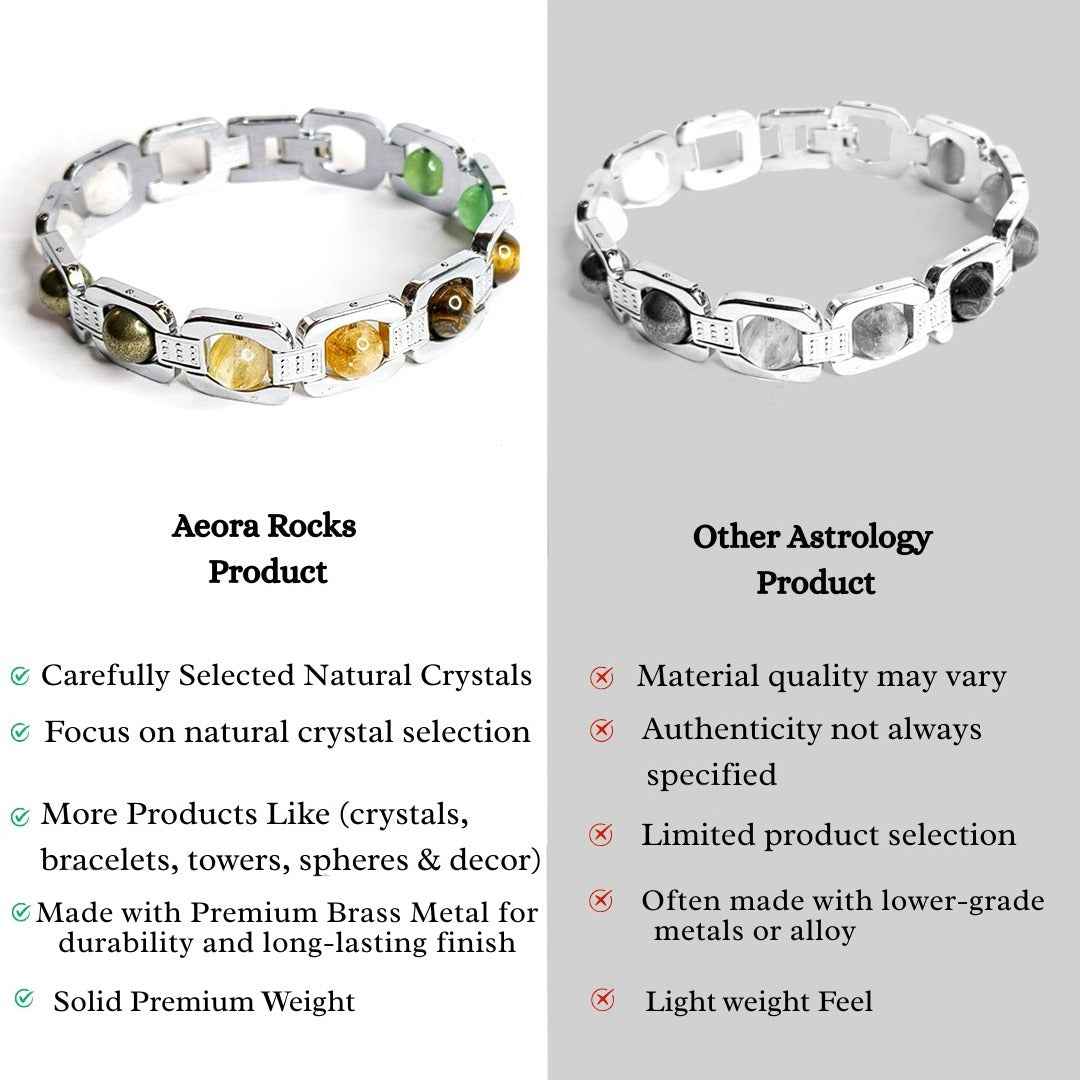Aeora Rocks Metal Dhan Yog Bracelet – Natural Crystal Bracelet for Wealth, Prosperity & Positive Energy