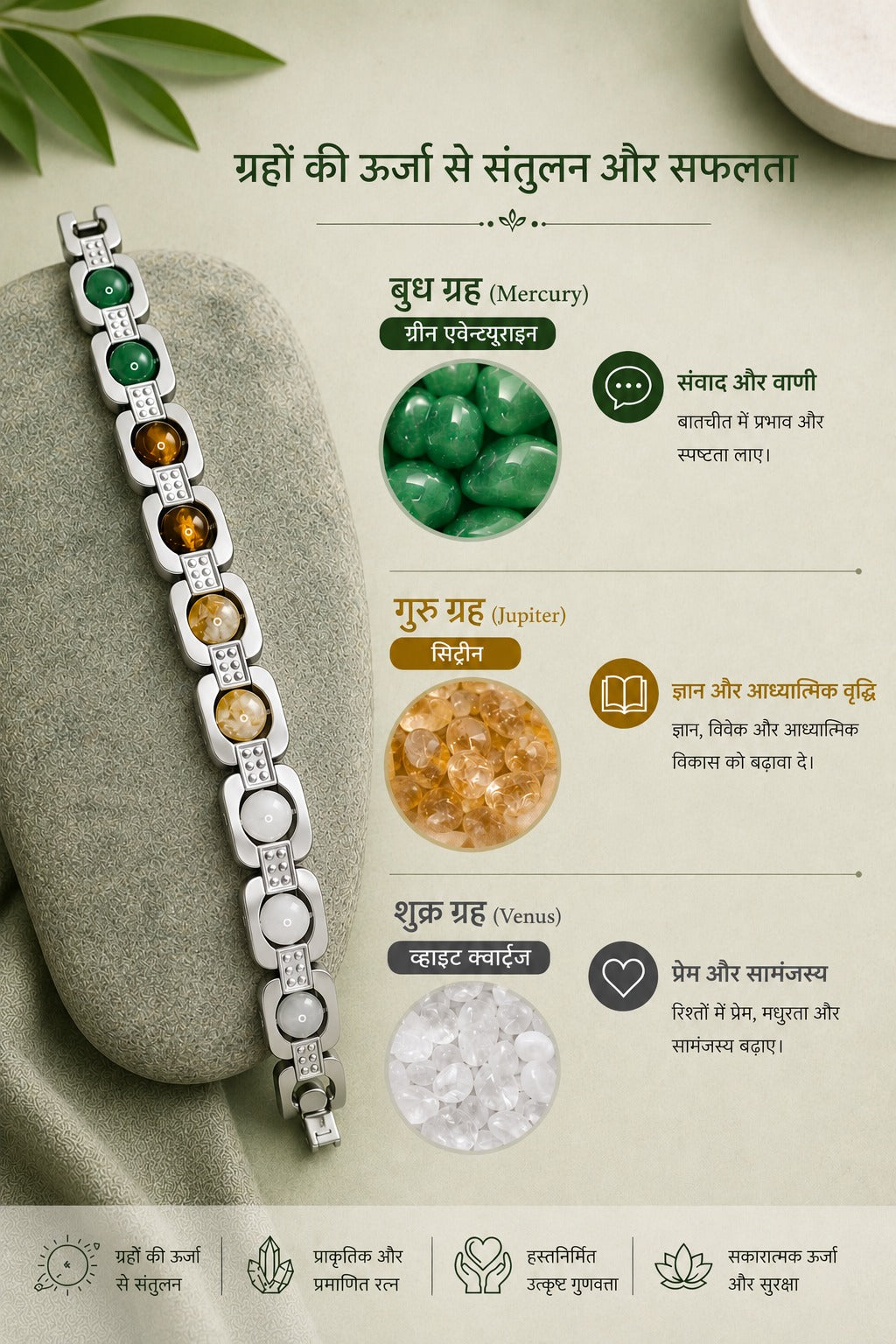 Aeora Rocks Rajyog Panchdhatu Bracelet | Green Aventurine, Citrine, White Quartz & Tiger Eye | Crystal Bracelet for Prosperity, Confidence & Balance