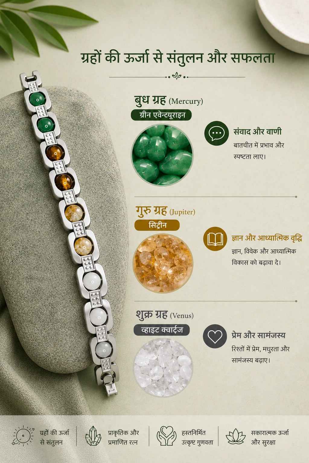 Aeora Rocks Rajyog Panchdhatu Bracelet | Green Aventurine, Citrine, White Quartz & Tiger Eye | Crystal Bracelet for Prosperity, Confidence & Balance