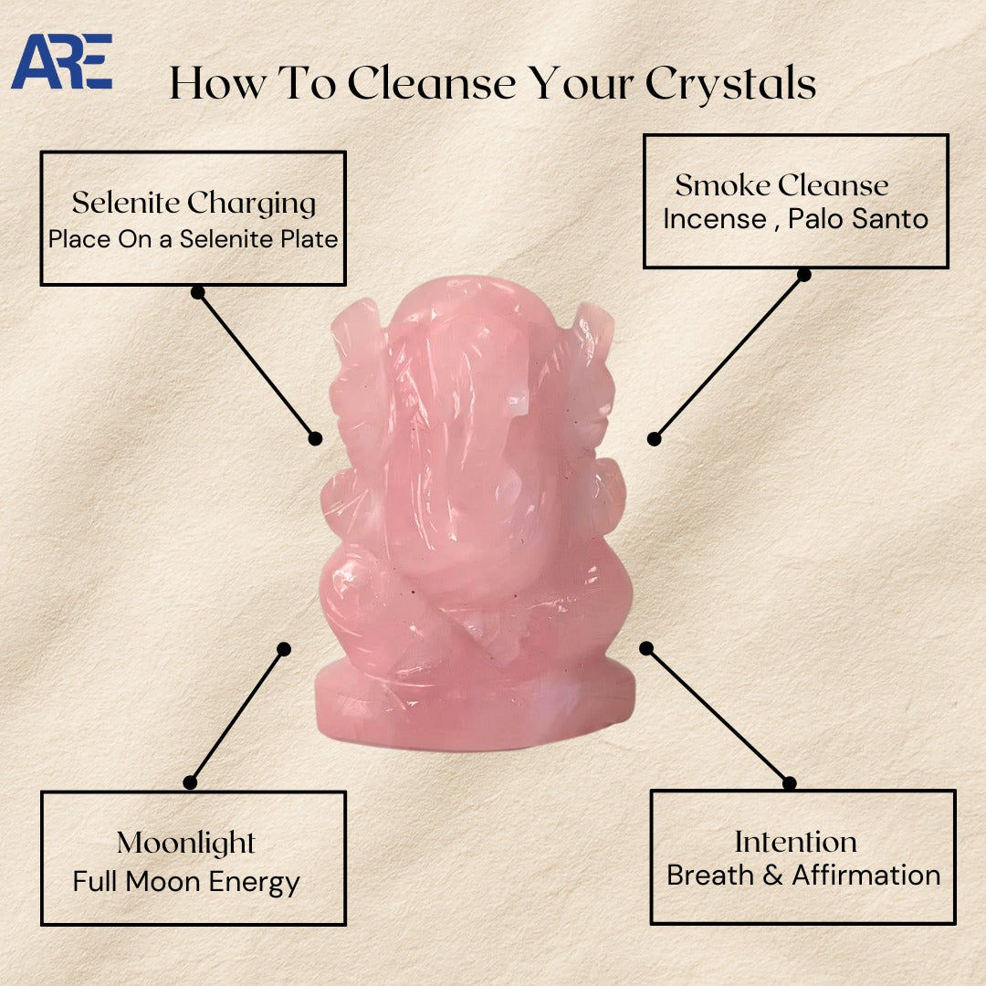 Rose quartz Ganesha - AEORA ROCKS INDIA -Healing Crystals superstore
