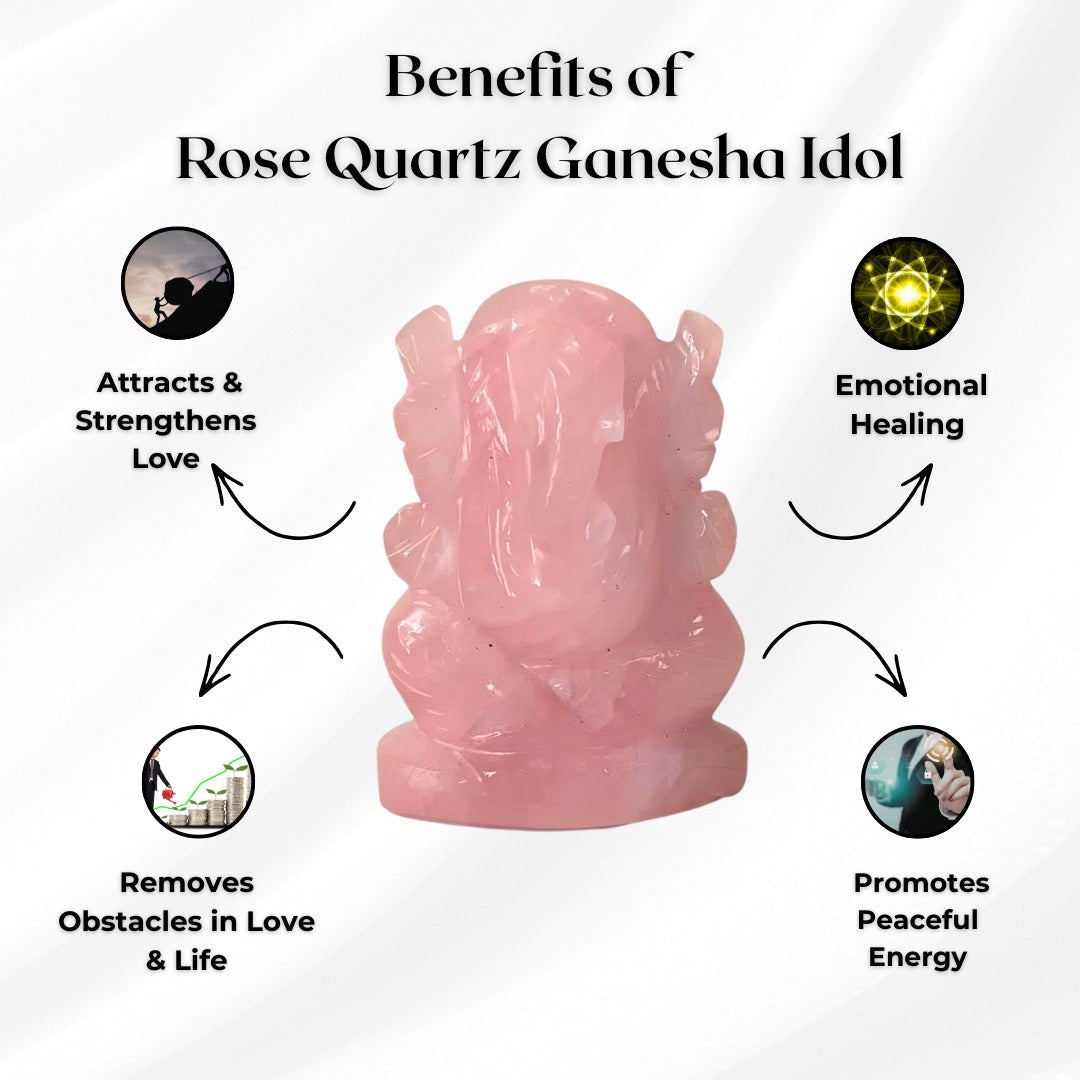 Rose quartz Ganesha - AEORA ROCKS INDIA -Healing Crystals superstore