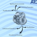Blue Celestite Cluster in India - Aeora Rocks - AEORA ROCKS INDIA - Healing Crystals superstore