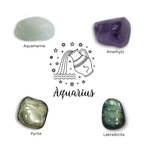 CRYSTALS AS PER ZODIAC - AQUARIUS - AEORA ROCKS INDIA - Healing Crystals superstore