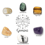 CRYSTALS AS PER ZODIAC - GEMINI - AEORA ROCKS INDIA - Healing Crystals superstore