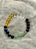 EDUCATION & FOCUS | Ignite Minds, Empower Futures - AEORA ROCKS INDIA - Healing Crystals superstore