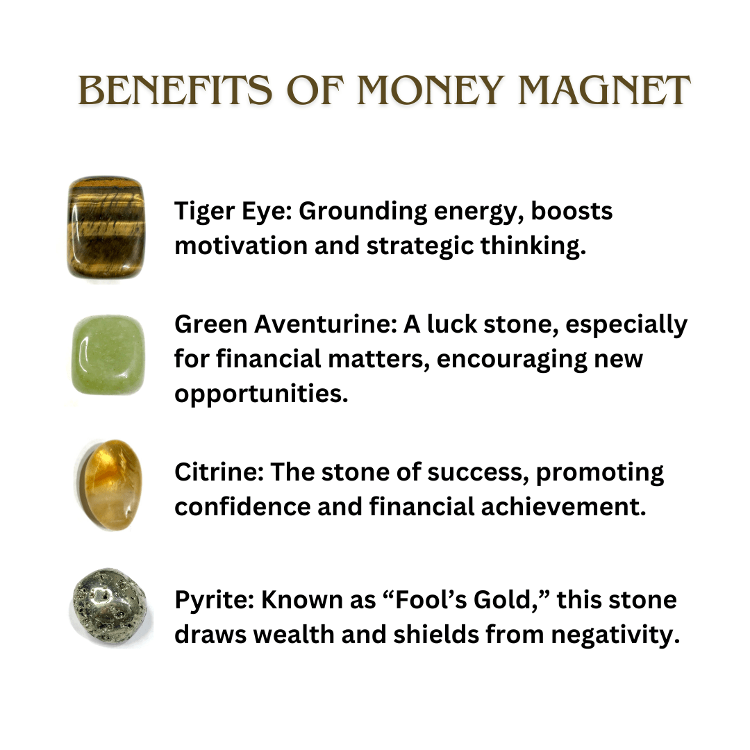 Money Magnet Pocket Tumbles - AEORA ROCKS INDIA - Healing Crystals superstore