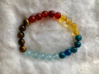 PROSPERITY, GOOD LUCK AND SUCCESS | Unlock Prosperity, Invite Good Luck, and Embrace Success. - AEORA ROCKS INDIA - Healing Crystals superstore