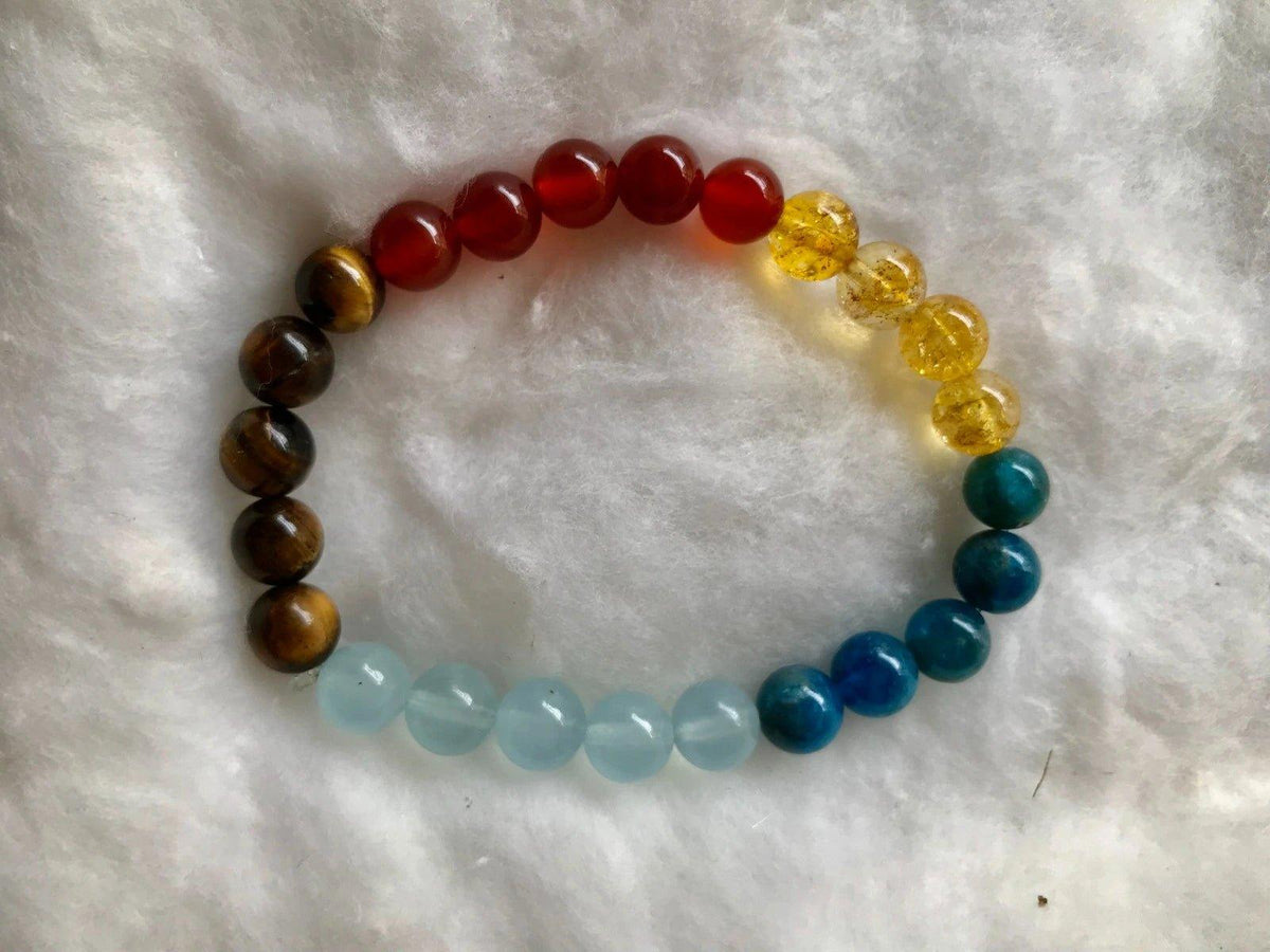 PROSPERITY, GOOD LUCK AND SUCCESS | Unlock Prosperity, Invite Good Luck, and Embrace Success. - AEORA ROCKS INDIA - Healing Crystals superstore
