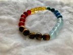 PROSPERITY, GOOD LUCK AND SUCCESS | Unlock Prosperity, Invite Good Luck, and Embrace Success. - AEORA ROCKS INDIA - Healing Crystals superstore