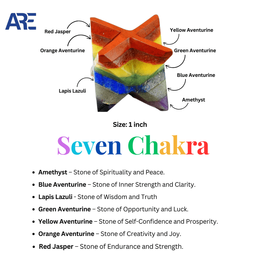 Seven Chakra Merkaba - AEORA ROCKS INDIA - Healing Crystals superstore