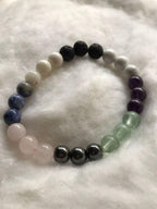 SLEEP & INSOMNIA BRACELETS | Restore. Recharge. Sleep Deeply. - AEORA ROCKS INDIA - Healing Crystals superstore