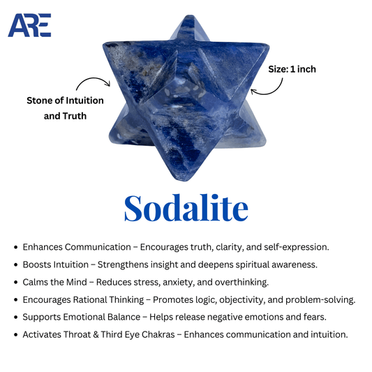 Sodalite Merkaba - AEORA ROCKS INDIA - Healing Crystals superstore