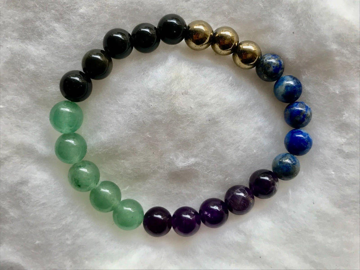 WORK STRESS | Conquer Work Stress, Thrive with Balance - AEORA ROCKS INDIA - Healing Crystals superstore