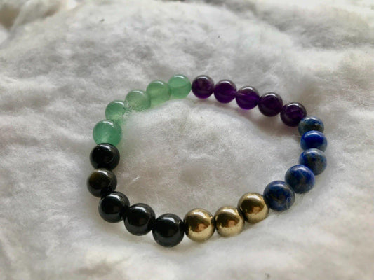 WORK STRESS | Conquer Work Stress, Thrive with Balance - AEORA ROCKS INDIA - Healing Crystals superstore